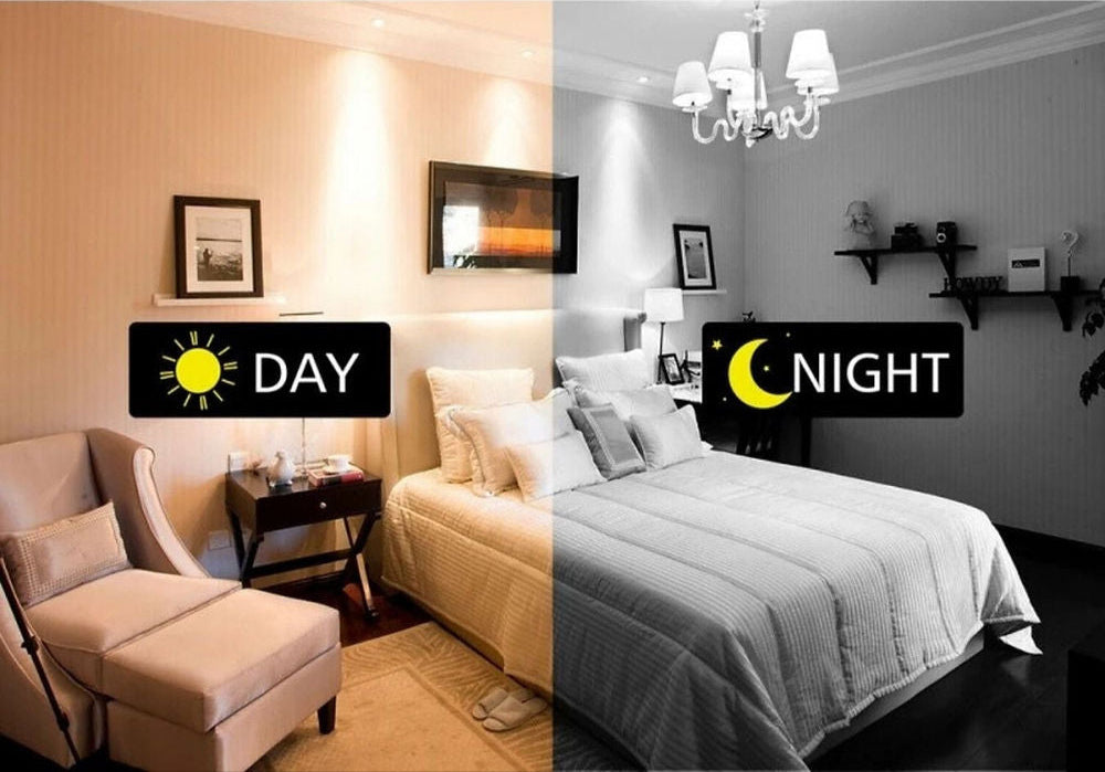 rauchmelder kamera testsieger