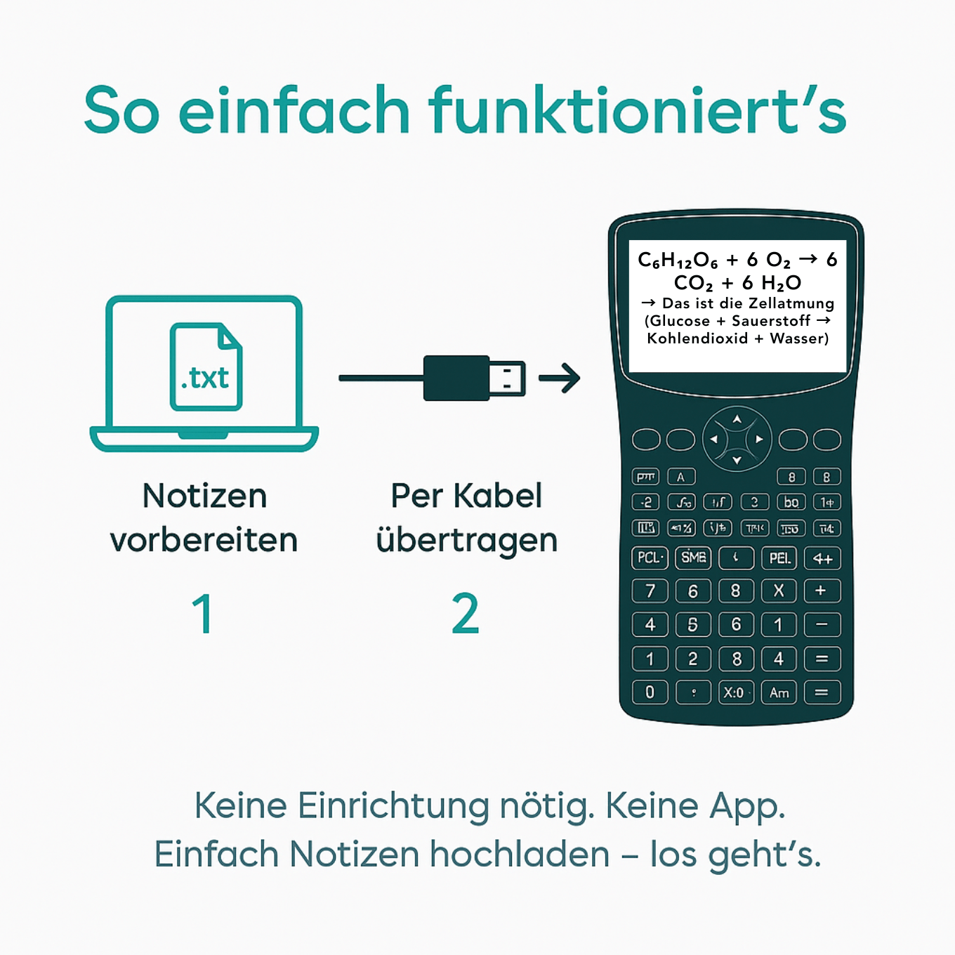Spickprofi Taschenrechner - Spickprofi