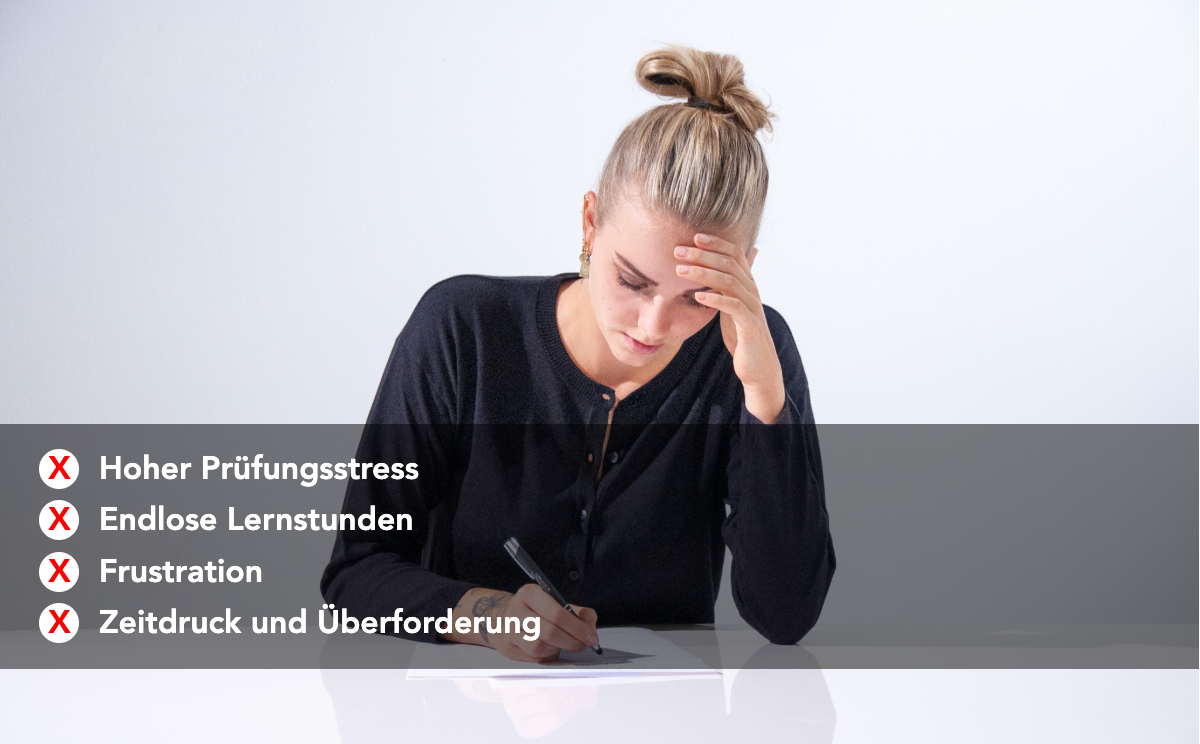stressvolle prüfung spickprofi spyschool