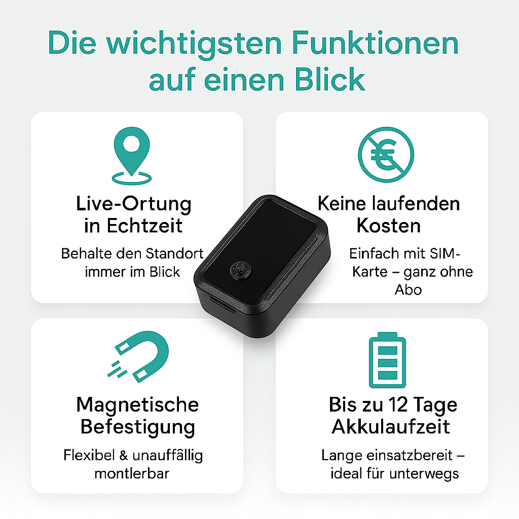 GPS Tracker Mini mit Magnet - Spickprofi